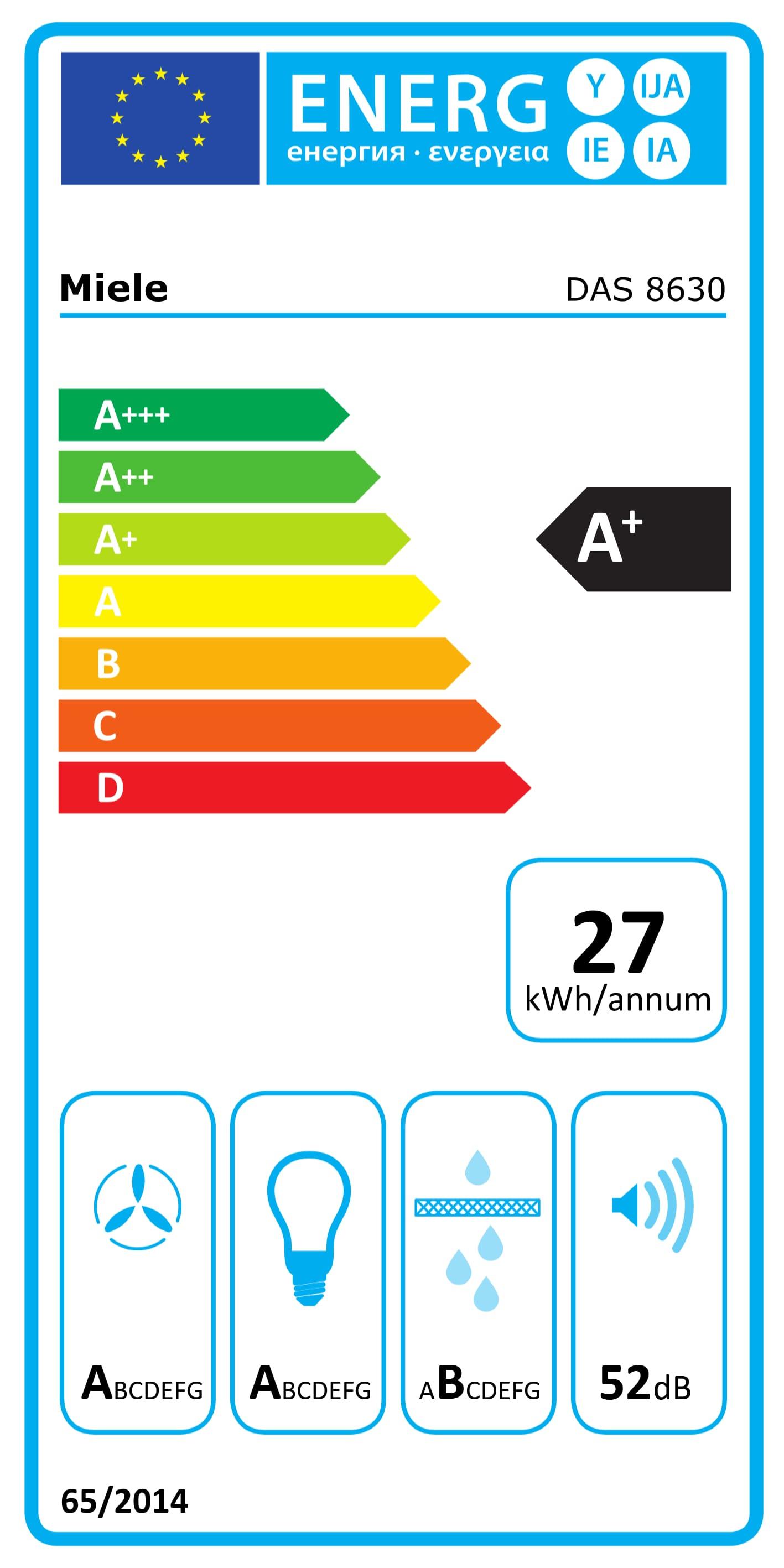 Energielabel DAS8630.jpg