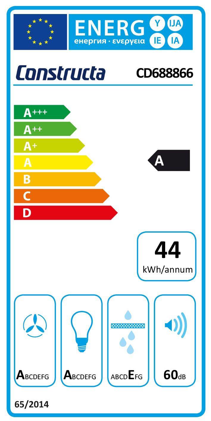 Energielabel-Dunsthaube.jpg