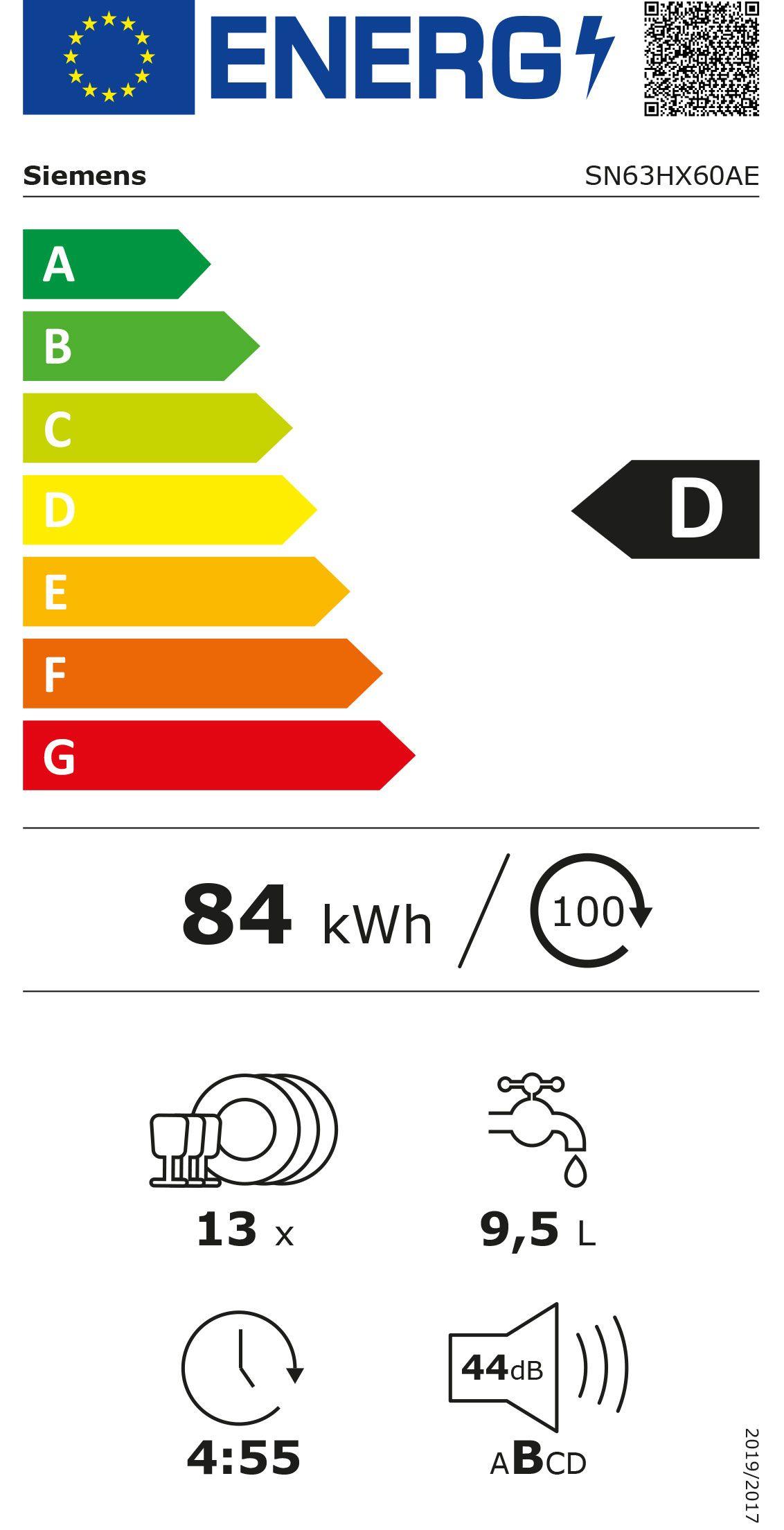 Energielabel-Geschirrspüler.jpg