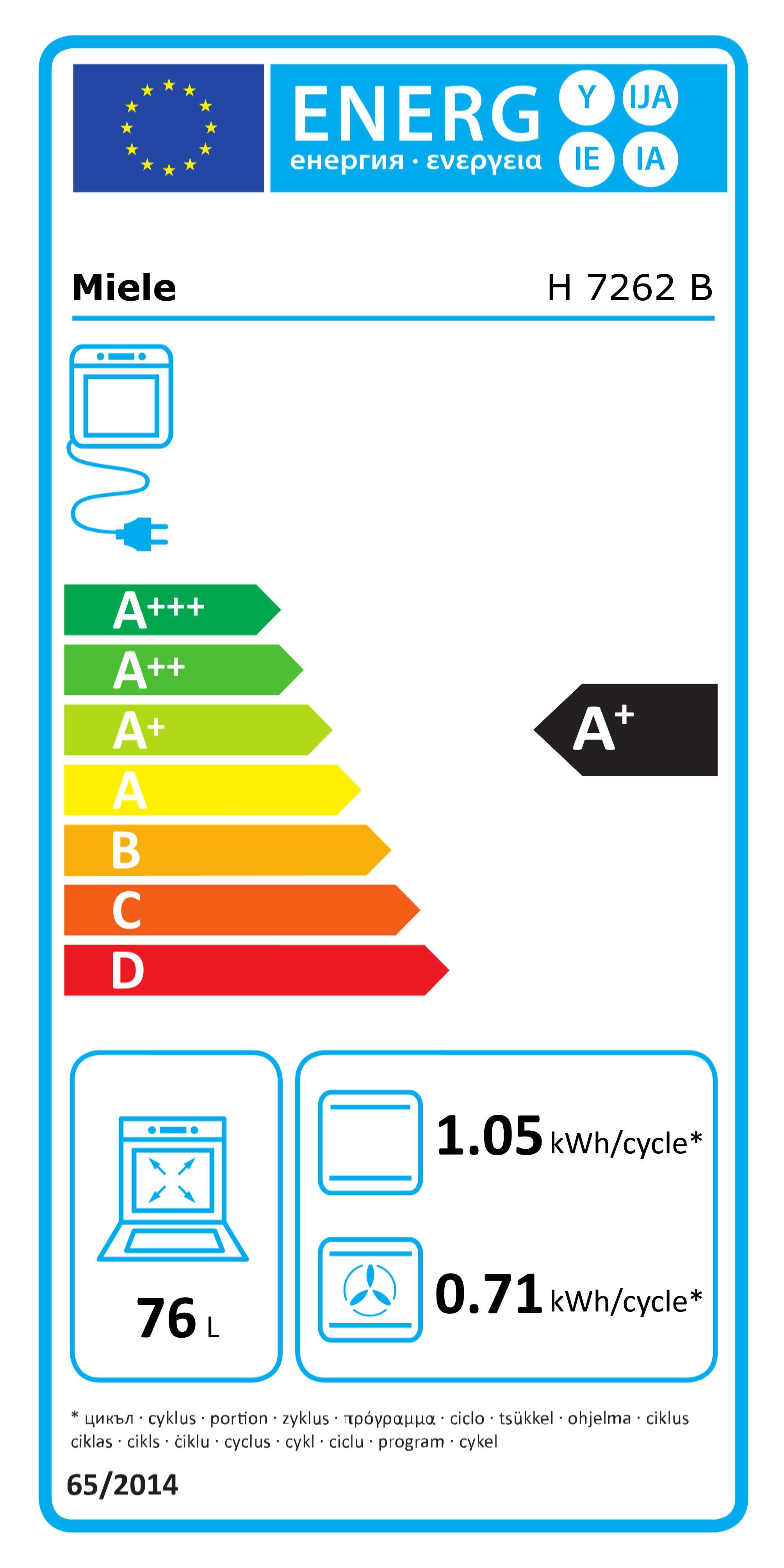 Energielabel-H7262-BP.jpg