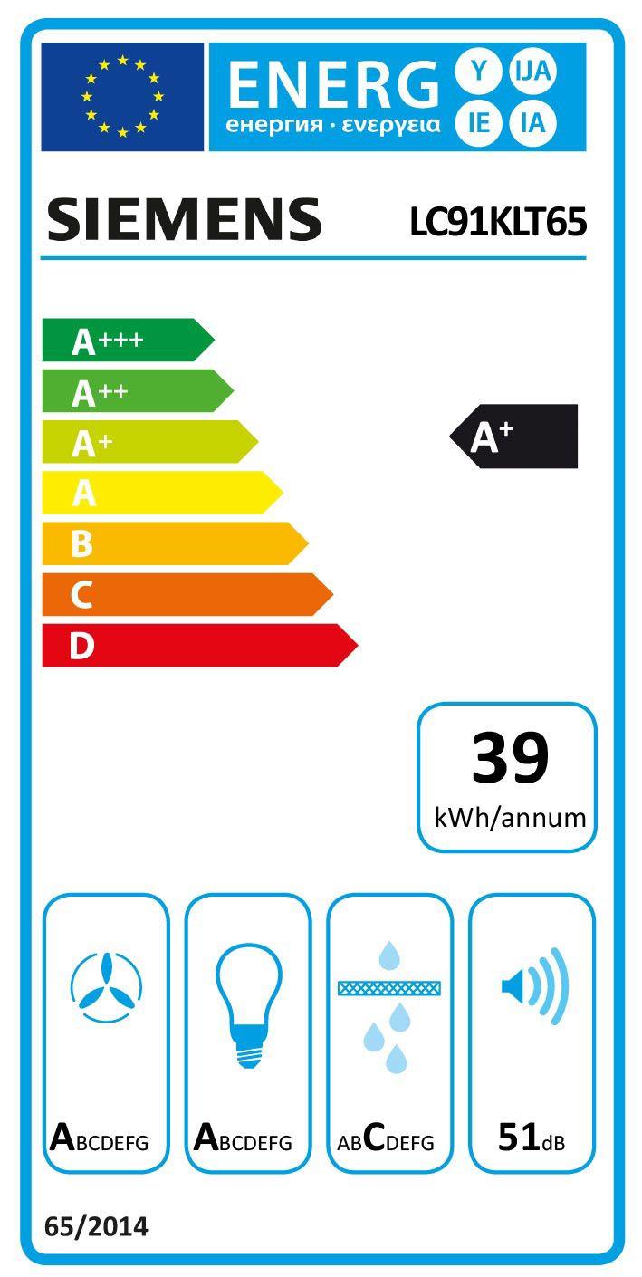 Energielabel-LC91KLT65.jpg