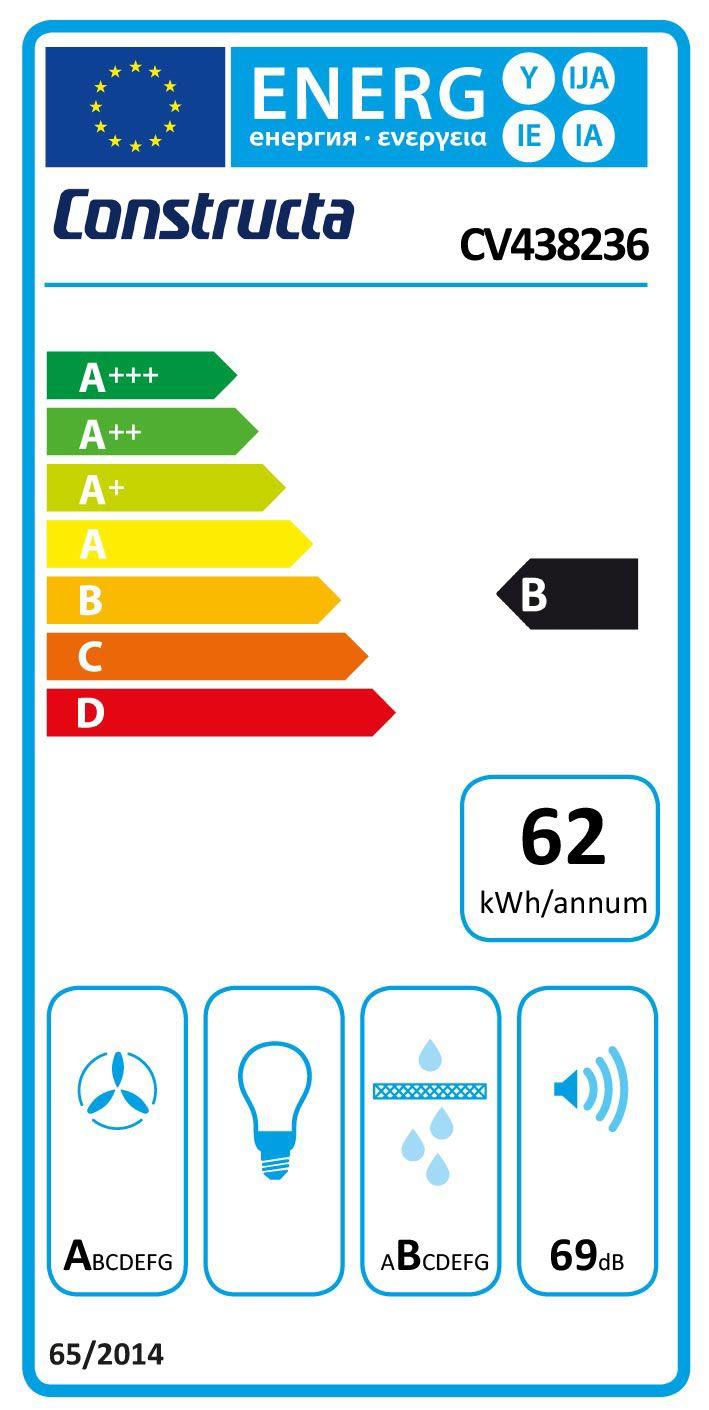 Energielabel-Muldenlüfter.jpg